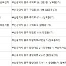 삼우보청기 이미지