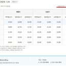 서창한빛공인중개사사무소 이미지