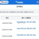 와우와우 | YBMe4u 미친토익 중급실전 후기 현강듣고 105점 올랐다!!! 805점 달성
