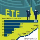 도*석 - 안양시 동안구 | 도*석