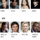한성장여관 | 킹 오브 킹스 영유아 아이랑 관람 후기 백석 cgv 더빙 한국 배우 라인업 감상평 총정리