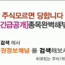[휴메딕스 - 증권정보채널] 휴메딕스(200670) 종목분석 및 향후 투자 대응전략 이미지