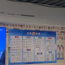 영흥도펜션타운 A동 | <선재회타운>힐링할때마다 찾아가는 영흥도 횟집 내돈내산 후기