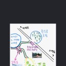 조음민박 이미지