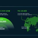 글로벌패밀리 이미지