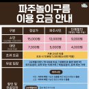 하늘꿈의유치원 | 유치원 방학 어디갈까? 7세 아이랑 파주 놀이구름 솔직 후기