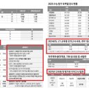 엘리트 에듀짐 이미지