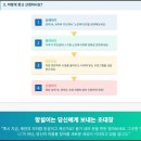 성화누리안(아)경로당 | [71세 할머니의 실제 후기] &#34;내가 노인복지관 갈 줄은...&#34; 인생 2막, 여기서 시작됐어요