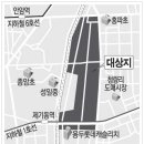 글로벌 경제뉴스(2013.7.5.금) 이미지