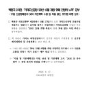 백원국 2차관,“가덕도신공항 '29년 12월 개항 위해 전방위 노력”당부 이미지