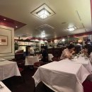 [BISTRO de YOUNTVILLE] 흑백요리사 프렌치파파의 프렌치 비스트로 | 솔직 방문 후기