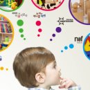 키즈엔맘 창의교육센터 이미지