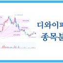 (주)동양기전써비스 네이버블로그