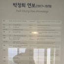 안정사터 마애불 명문 약사불 이미지