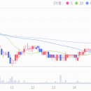 주식회사 하이브로 이미지
