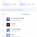 주식회사 위드펫바이오 이미지