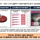 힐스더테라스 이미지