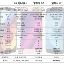 2017년 보급형 스마트폰 스펙 비교! 당신의 선택은?! 이미지