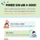 아는마음한의원 네이버블로그