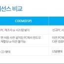 스마일PC 이미지