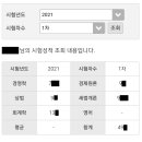 2021 1년 6개월 초시동차 수기 이미지