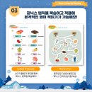 Step-up Reading 이미지