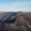 화악지맥2구간(홍적고개-몽덕산-가덕산-북배산-계관산-보납산-북한강.가평천 합수점) 이미지