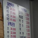 장원닭한마리 | 사람들이 항상 많이 붐볐던 중곡동 장원 닭한마리 후기