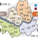 서울밖 이미지