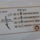 한국피자헛 종로본점 | 서울이색데이트 반지야놀자 종로본점 커플반지 체험 후기
