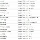 타이어테크 청천점 이미지