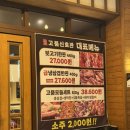 고품신호관