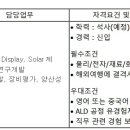 (04월 07일 마감) 주성엔지니어링(주) - R&D 전문연구요원(병역특례) 채용 이미지