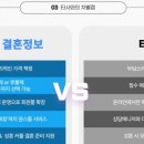 골든결혼정보 이미지