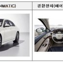 코리아 인터네셔널 트레이딩