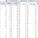 삼라마이다스 이미지