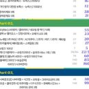 닥터제이앤비의원 이미지