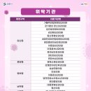 새영천경대연합정형외과의원 이미지