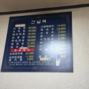 건널목삼겹살
