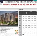 창현개발 이미지