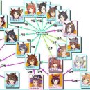 경마루 스테이 이미지