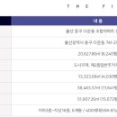 다운동행정복지센터 이미지