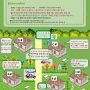 GS25 제주평화로점 | [제주 여행🍊]제주 감성 숙소 추천_르빌리지애월 1호점 더 포레스트빌 C동_또 오고싶어!!!