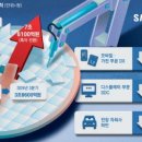 양산 AI센타 이미지