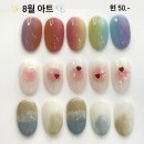 네일니드유