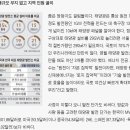 영원 태양광발전소 이미지