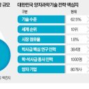원천슈퍼 이미지