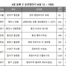 (주)전국정비 이미지