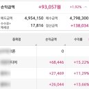 유니바이오팜