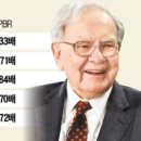 한국종합상사 이미지